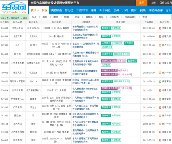 提升车间维保效率 缓解“维修时间长”痛点