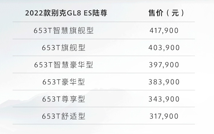 2022款别克GL8 ES陆尊上市 售31.79万起