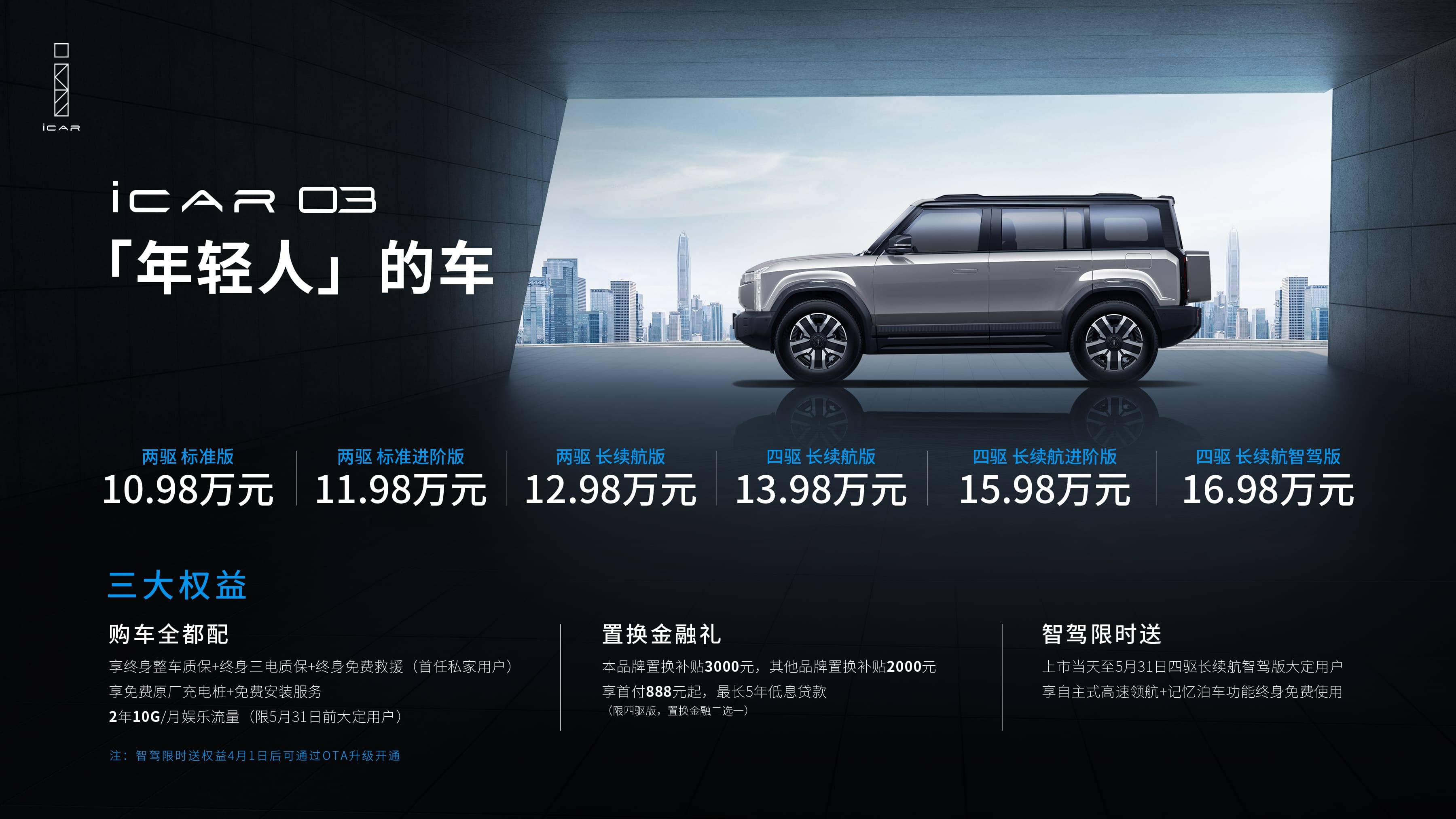 造型媲美路虎卫士 纯电越野方盒子iCAR 03上市