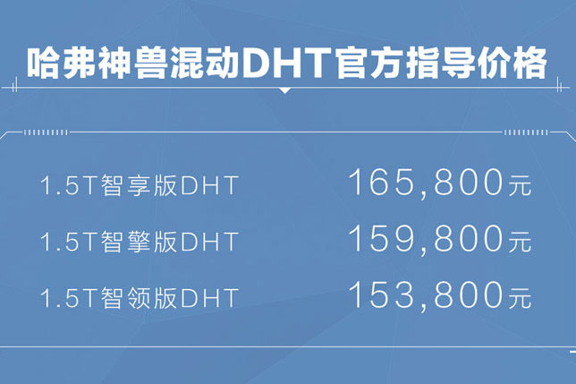 哈弗神兽DHT混动版15.38万起售 百公里油耗5.5L
