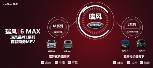 瑞风L系首款车型正式上市品牌体系产品共同焕新开启MPV新时代