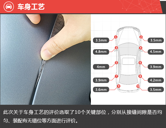 2022款奔驰EQS新车商品性评价