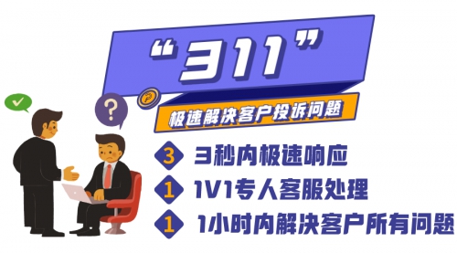 撇脱汽车服务|在线审车业务正式上线
