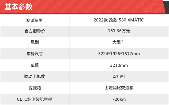 2022款奔驰EQS新车商品性评价