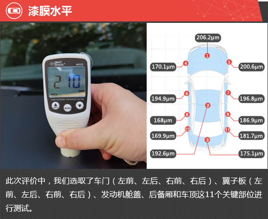 2022款奔驰EQS新车商品性评价