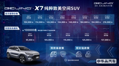 指导价10.49万元起 BEIJING-X7已正式上市