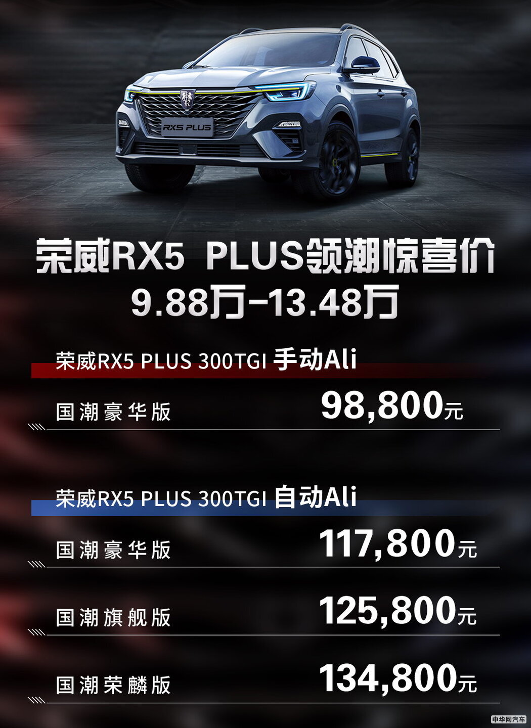 领潮惊喜价9.88-13.48万 荣威RX5 PLUS正式上市