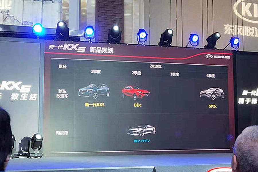 新一代KX5领衔 东风悦达起亚发布2019新车规划