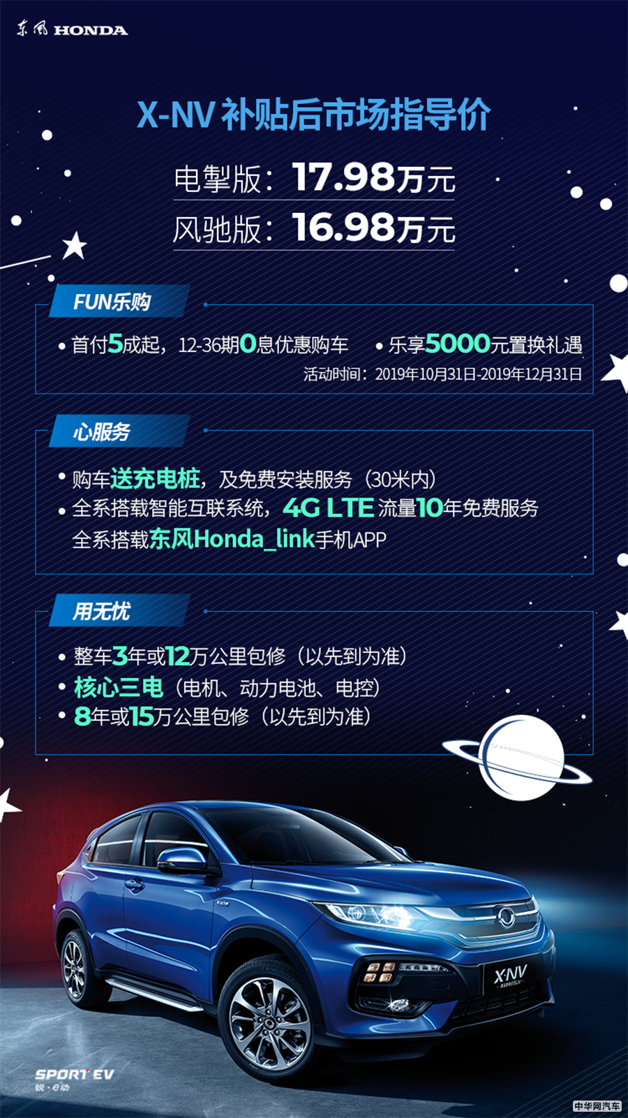 东风Honda“FUN电大会”炫酷开场 首款纯电动车X-NV亮相