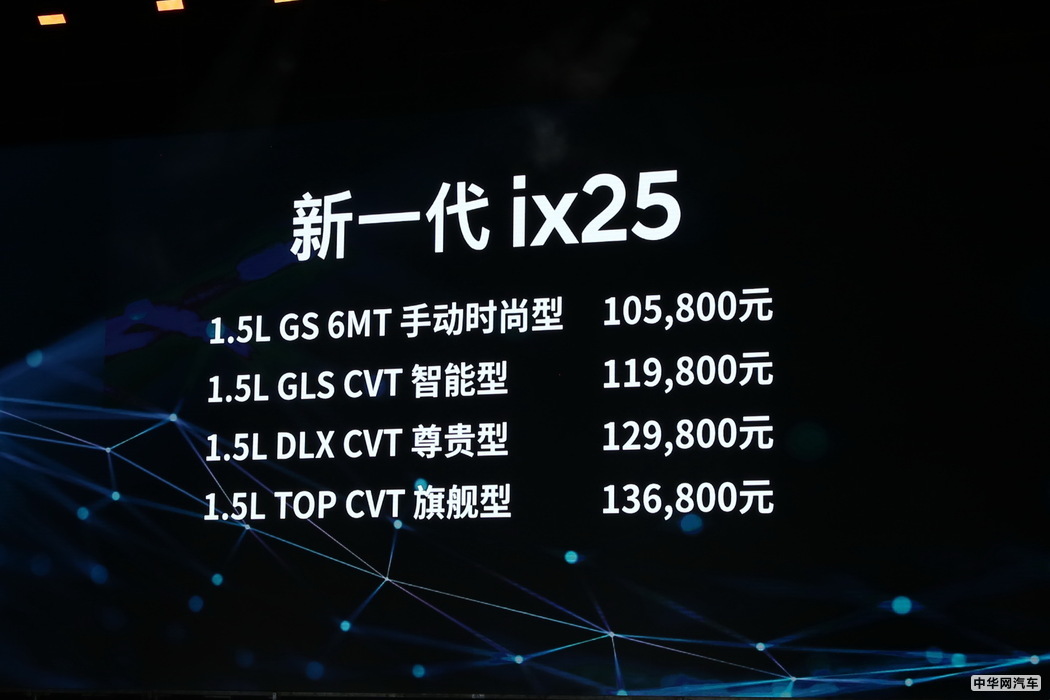 售价10.58-13.69万元 北京现代新一代ix25上市