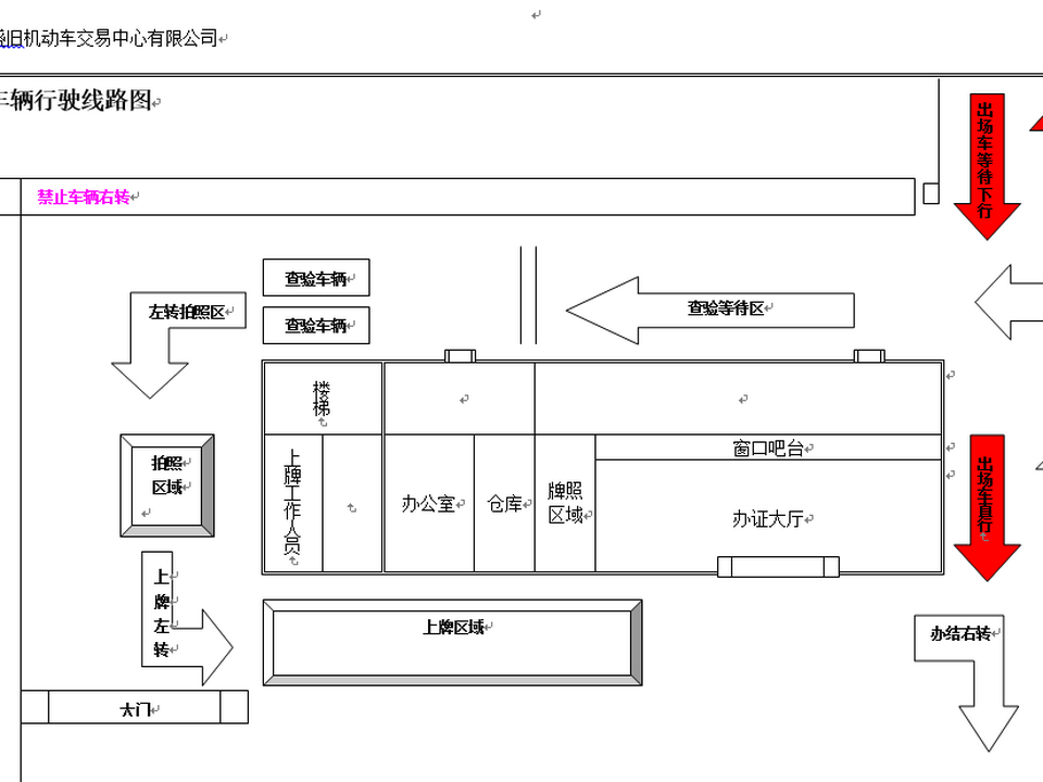 二手车交易市场
