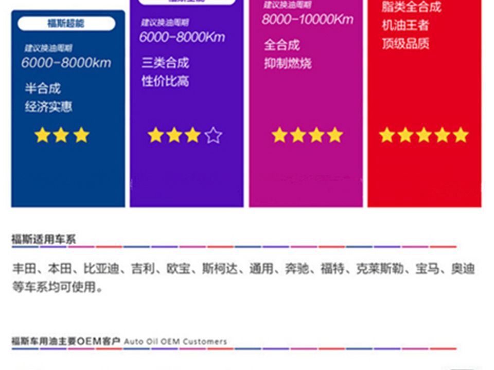 瑞和汽修